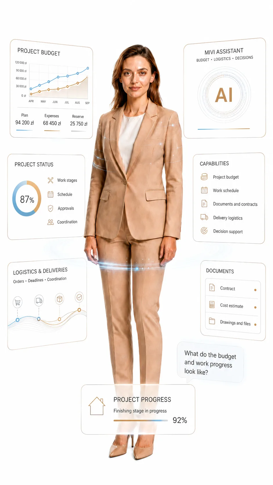 My Mivare - project management system modules